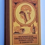 ELEMENTOS DE ORGANOGRAFÍA, FISIOLOGÍA E HIGIENE